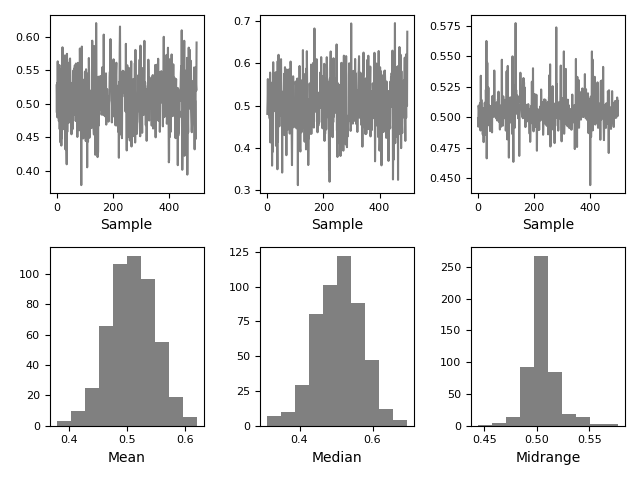 ../_images/bootstrap_plot.png